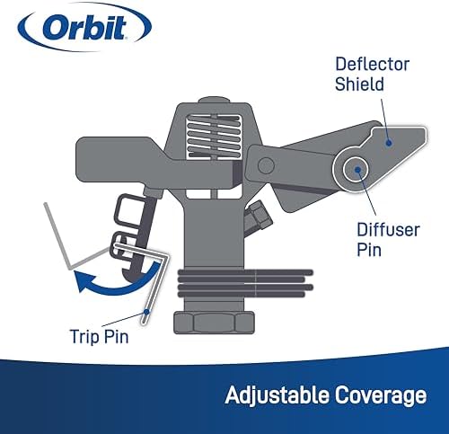 Orbit 58308Z Brass Impact Sprinkler on Tripod Base - Heavy-Duty Brass Sprinklers on Tripod.