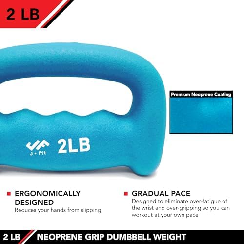 JFIT Neoprene D Grip Dumbbells - Single Weights 1LB-5LB - Premium Non-Slip, Hand Weights, Ergonomic Design