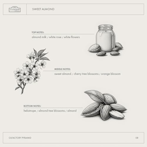 A LA MAISON Sweet Almond Bar Soap - Triple French Milled Natural Moisturizing Hand Soap Bar (4 Bars of Soap, 3.5 oz)