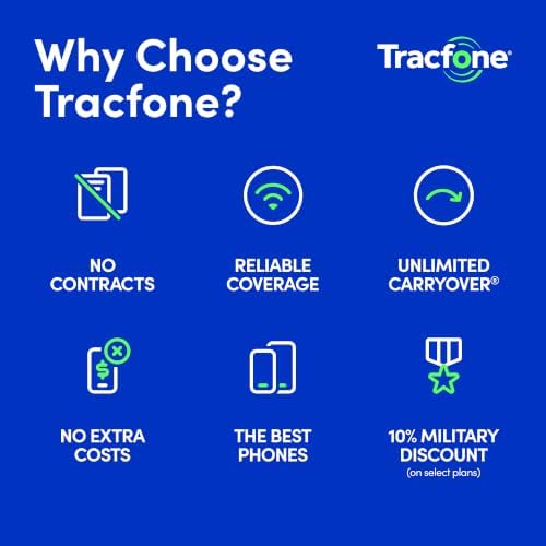 Tracfone - US Prepaid SIM Card (3 in 1) | Bring Your Own Phone Kit | Phone Plans Starting at $15/mo up to $50/mo | Nation-Wide 4G LTE/5G Coverage