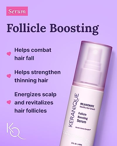 Keranique Color Treated Shampoo and Conditioner Set with Follicle Booster Hair Serum - Keratin Enriched Color Boost Set w/Shampoo