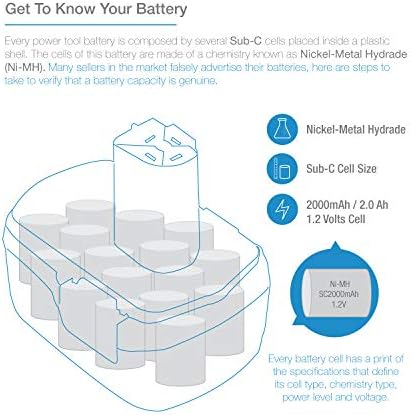 ExpertPower 14.4v 2.0Ah/ 2000mAh NiMh Battery for Craftsman 11044, 130279002, 130251008, 1325101, 1322522