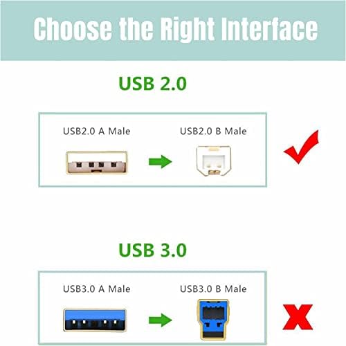 Guy-Tech USB Cable PC Laptop Cord for Pioneer TSP-16 Toraiz SP-16 Professional Studio Grade Sampler
