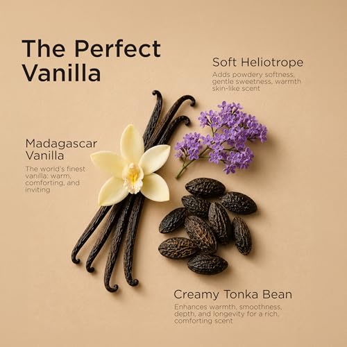 Lavanila Pure Vanilla Perfume for Women, 1.7 Fl Oz | Clean Vanilla Perfume, Long Lasting Women’s Eau de Parfum with Madagascar Vanilla – Natural Fragrance, Women’s Fragrances