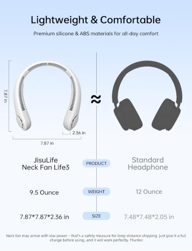 JISULIFE Portable Neck Fan, Hands-Free Bladeless, 5 Speeds, 4000 mAh