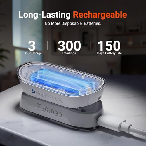 iHealth Rechargeable Bluetooth Fingertip Pulse Oximeter with SpO2