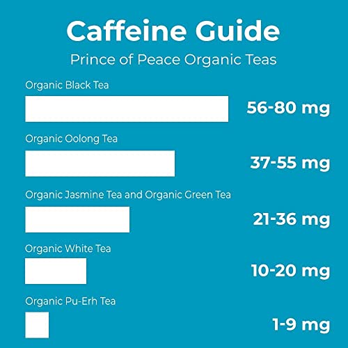Prince of Peace Organic Oolong Tea - 100 Tea Bags (Pack of 3)