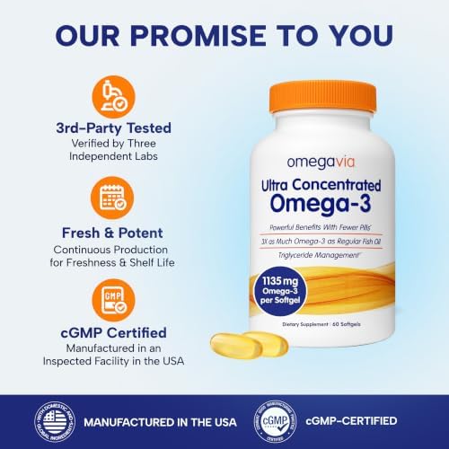 OmegaVia Ultra Concentrated Omega 3 Fish Oil, EPA DHA 1135 mg (60 Softgels) | 3x More Omega-3 in One Pill