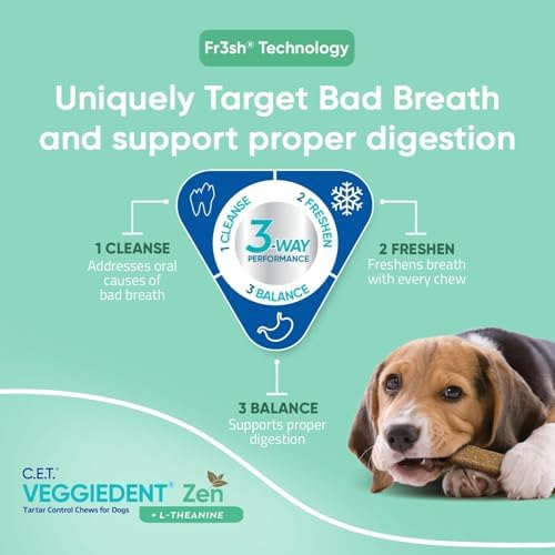 C.E.T. Veggiedent Fr3sh & Zen Plaque and Tartar Control Chews for Dogs, S