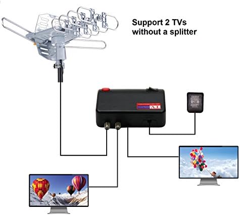 Amplified Digital Outdoor HDTV Antenna 150 Miles Long Range - 360 Degree Rotation Infrared Control - Tools Free Installation - Support 2 TVs
