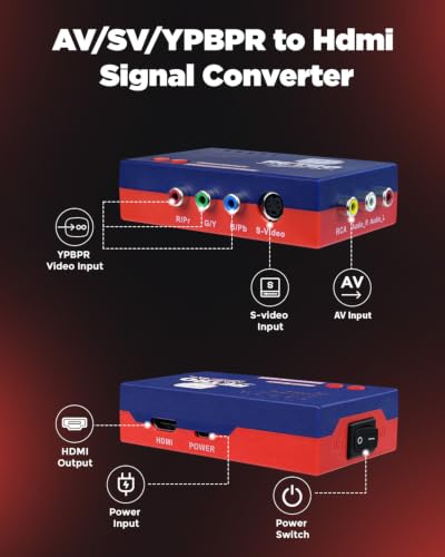 AV/S-Video/YPBPR to HDMI Converter, RetroScaler 2X Line Doubler with No Lags | Upscaler for Retro Games