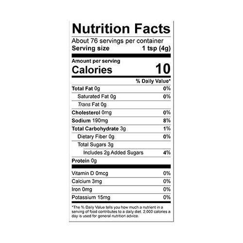 Big Cock Ranch Special Shit Premium All Purpose Seasoning (Original Version) | Gluten Free, No MSG, Original All Purpose Blend, Great For Beef, Chicken, Pork, Seafood, Vegetables, Grilling & BBQ