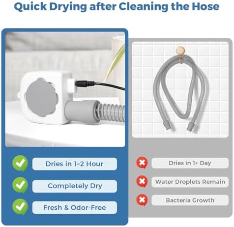 CPAP Hose Dryer, CPAP Tube Cleaner Blower Fan, Fast Drying CPAP Cleaning Kit for All Standard 22mm Diameter Tubing with High-Speed Airflow, 3 Speeds & 3 Timer (45/60/80 Minutes), 5V Adapter