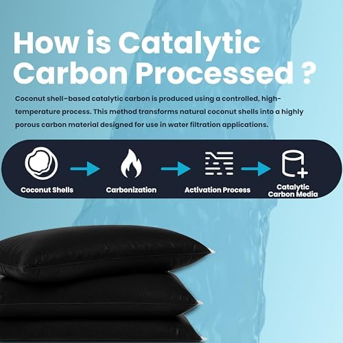 LiquaGen 1.5 Cubic Foot - Coconut Carbon Media Whole House Systems | Contaminant Remover | Highly Porous Activated Charcoal Bulk for Whole Home