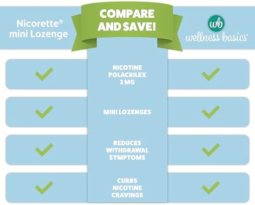 Wellness Basics Mini Nicotine Lozenge 2mg | Stop Smoking Aid | Mint Flavor | 135 Count | Pack of 5 Vials | Reduces Cravings & Withdrawal Symptoms