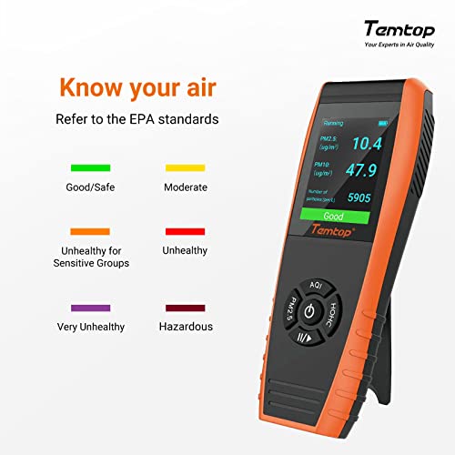 Temtop Air Quality Monitor PM2.5 PM10 Particle Counter, Formaldehyde, Temperature, Humidity