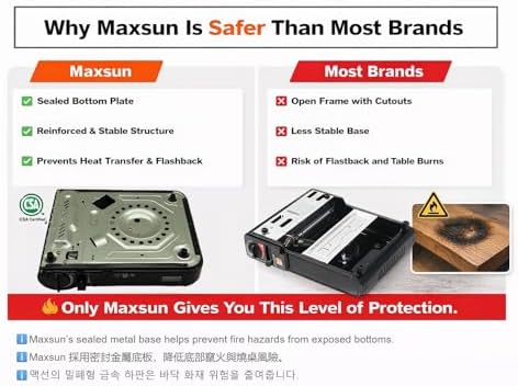 Maxsun Portable Gas Stove MS3800 (Black), 9,560BTU High Power, Camp Stove, Outdoor/Indoor, with Carrying Case