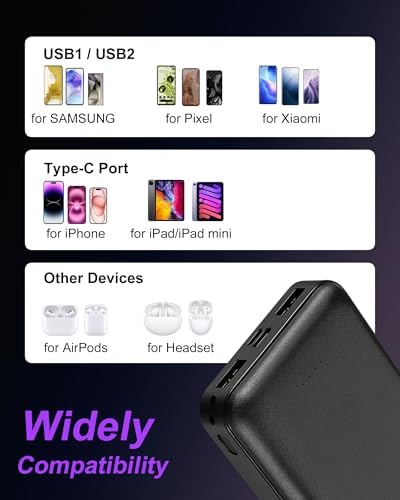 Miady 2-Pack Portable Charger 22.5W Power Bank 20000mAh Travel Battery Pack