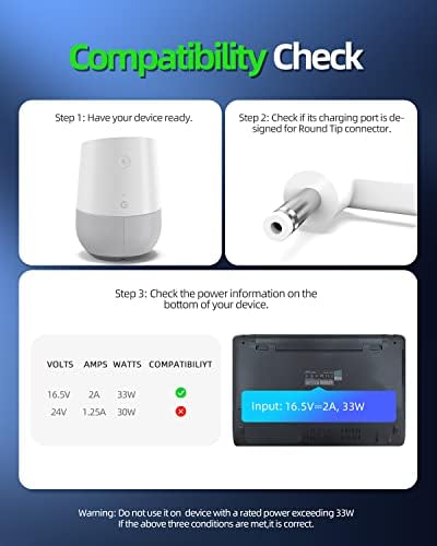 16.5V 2A Home Wall Charger Supply Cord Fit for Google Smart Speaker Voice Activated Device Model W16-033N1A Power Adapter