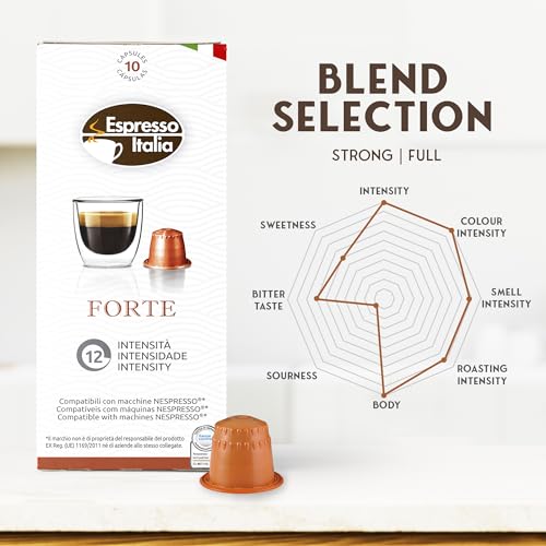 Espresso Italia 100 Variety Pack Pods compatible with Nespresso Original Line Machines