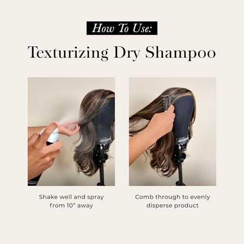 Jon Renau Texturizing Dry Shampoo for Wigs and Toppers, Oil Absorbing Spray for Synthetic Wigs