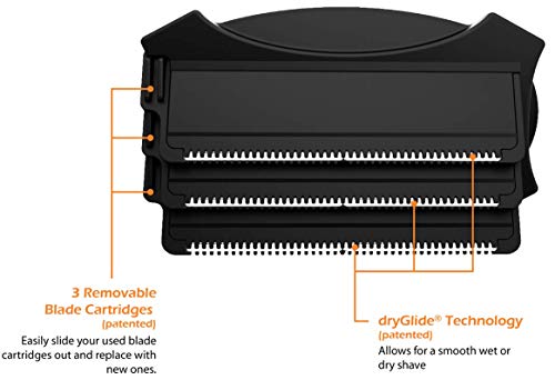 baKblade 2.0 Elite Plus + 6 Blade Cartridges