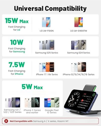 INIU Wireless Charger, 15W Fast Wireless Charging Phone Station with LED