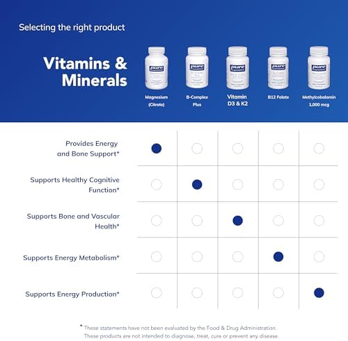 Pure Encapsulations Magnesium (Citrate) - Supplement for Sleep, Heart Health, Cognitive Health, Bone Health, Energy, Muscles, and Metabolism* - with Premium Magnesium - 180 Capsules | Supplement for Sleep, Heart Health, Brain Health, Bone Health, Energy,…