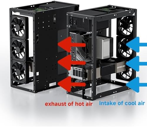 PC Test Bench, Open Air PC Case, Open Frame Computer Chassis