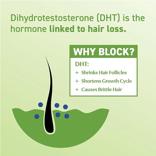 BosleyMD Women’s Healthy Hair Growth Supplements for Thicker, Fuller Hair– DHT-Blocking Botanicals with Biotin, Niacin, Zinc & L-Lysine – Rich in Vitamins & Minerals – 60 Capsules (2-Month Supply)