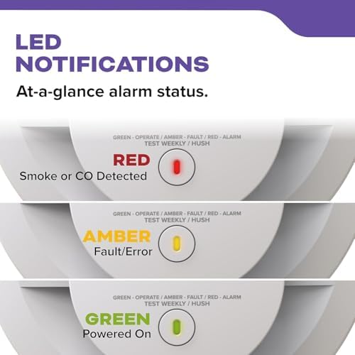 Kidde KN-COSM-IBA Hardwire Combination Smoke Carbon Monoxide Detector Battery Backup Voice Warning Interconnectable (2-Pack)