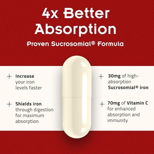 SiderAL Forte Sucrosomial Iron Supplement for Women and Men - Clinically Proven to Increase Levels without Side Effects, Gentle on Stomach