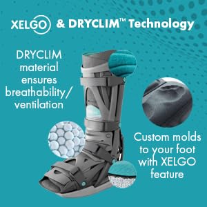 Achilles Tendon Rupture Fracture Boot, Range of Motion, XELGO Technology, German designed (Medium)