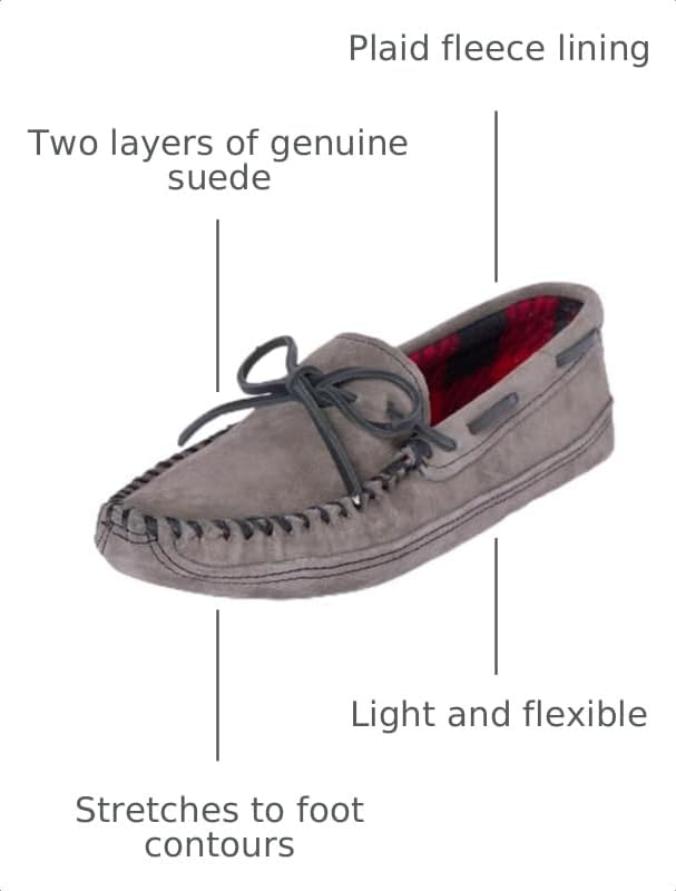 Minnetonka Men's Double Bottom Fleece Slipper