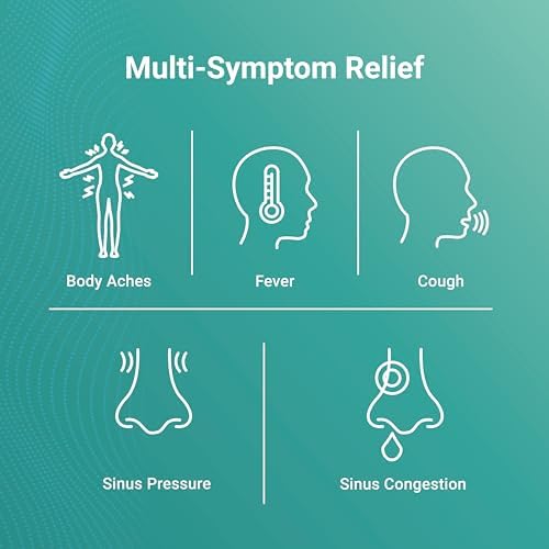 AXIV Sinus Severe + Mucus Relief, Non-Drowsy, Loosens Mucus, Maximum Strength Relief of Pain, Pressure, Congestion, & Headache Ease, 24 Softgels.