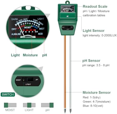SONKIR Soil pH Meter, MS02 3-in-1 Soil Moisture/Light/pH Tester Gardening Tool Kits for Plant Care, Great for Garden, Lawn, Farm
