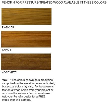 Penofin Pressure Treated 1 Gallon Rainier
