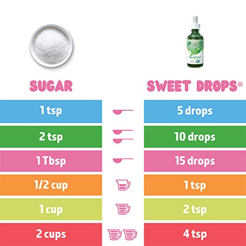 SweetLeaf Stevia Drops Liquid Sweetener, SteviaClear - 4 Fl Oz, Pack of 1 | Unflavored Sweet Drops, Organic Stevia Leaf Extract, Zero Calorie, No Erythritol, Sugar Substitute, With Dropper