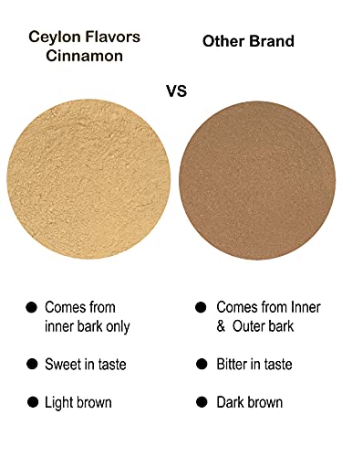 Ceylon Flavors Fresh and Pure USDA Certified Organic Ceylon Cinnamon Powder Premium Grade 2.5oz (70g)