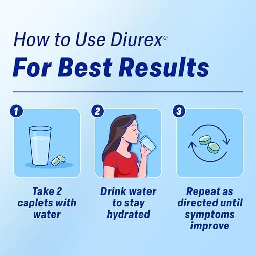 Diurex Ultra Re-Energizing Water Pills - Relieve Water Bloat - Feel Better & Less Heavy - 80 Count | Promptly relieves water & belly bloat, discomfort