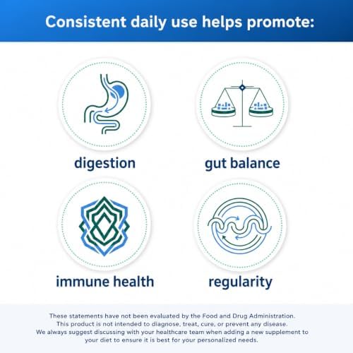 Medtrition Floratrol™ Prebiotic Fiber Powder for Digestive Health – Bimuno® GOS Prebiotic + Selenium – Supports Gut Health & Regularity –