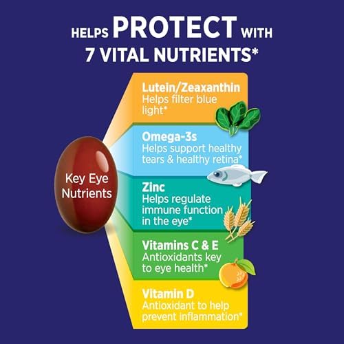Ocuvite Eye Performance Vitamin & Mineral Supplement, Lutein and Zeaxanthin Supplements, Vitamins C, D, E, Zinc, and Omega-3
