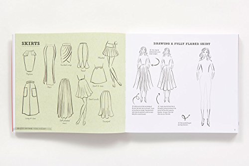Sketch Your Style: A Guided Sketchbook for Drawing Your Dream Wardrobe