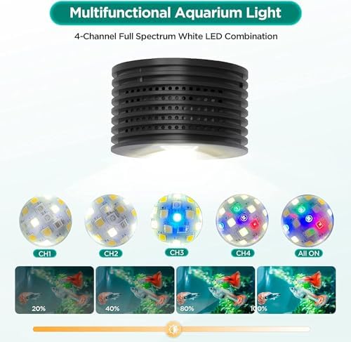 Lominie Full Spectrum Aquarium Light