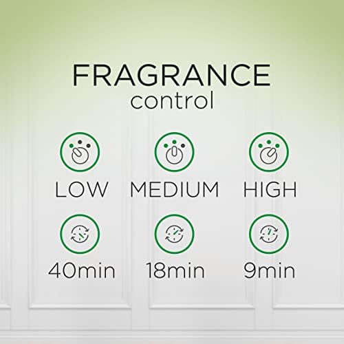 Air Wick Automatic Air Freshener Spray Refill, 2ct, Summer Delights, Odor Neutralization, Essential Oils