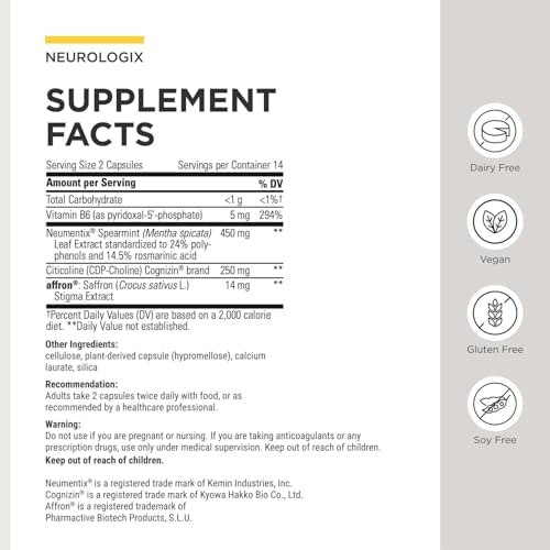 Integrative Therapeutics Neurologix - with Saffron and CDP-Choline - Nootropic Supplement for Brain Health*- Focus* - Memory Support* - Vegan