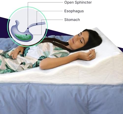 Acid Reflux Wedge Pillow for Sleeping & Sitting – Elevating Memory Foam Pillow for GERD Relief, Snoring, & Back Pain (Side Sleeping Wedge