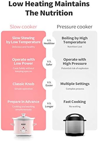 KOOC Small Slow Cooker, 2-Quart, Free Liners Included for Easy Clean-up, Upgraded Ceramic pot, Adjustable Temp, Nutrient Loss Reduction