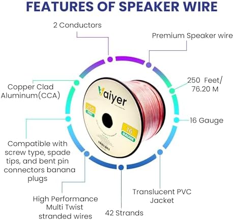 Vaiyer Home Audio System Kit, 7.2 Channel 1500W Bluetooth Amplifier | w/ 8 Qty of 5.25" Ceiling Speakers 175W Each, 4-Ch Speaker Selector