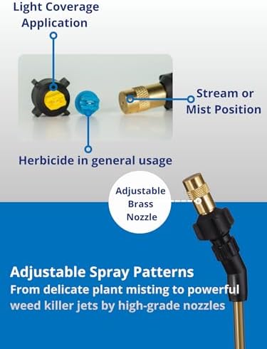 Sprayers Plus 105ex Backpack Sprayer 4 Gallon Battery Powered, 20V Lithium Battery, Chemcial Resistant Viton Seals Brass Wand